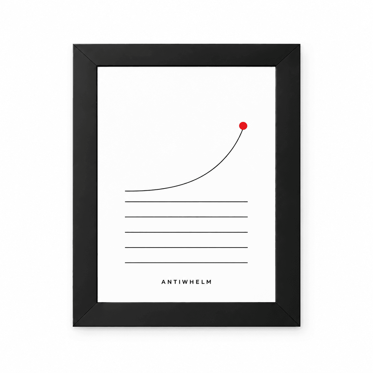 Antiwhelm Your Own Way framed poster on a white background